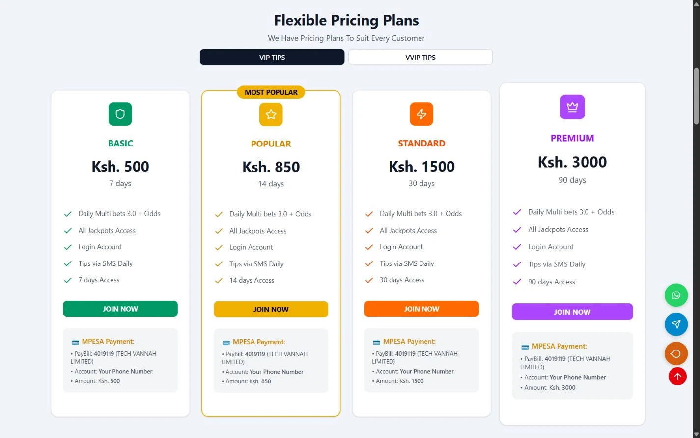 Betwinner360 premium subscription presentation